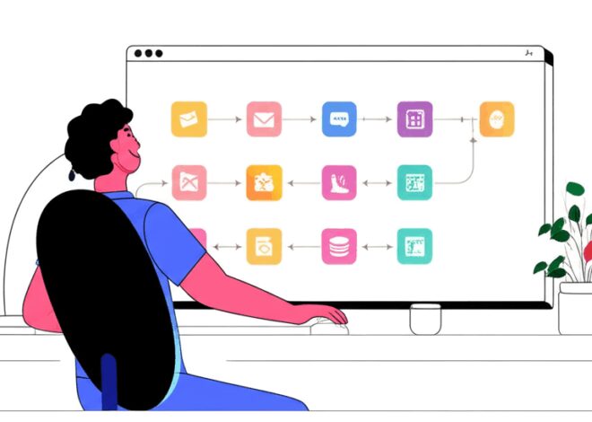 Bye-Bye Kerja Kuli! Ini n8n: Solusi Automasi Open-Source yang Bikin Kamu Auto-Chill